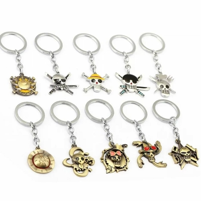 La Boutique One Piece Porte-Clés One Piece Jolly Roger 3 La Boutique One Piece Porte-Clés One Piece Jolly Roger