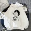 La Boutique One Piece Sweatshirt One Piece Luffy Pad 2 La Boutique One Piece Sweatshirt One Piece Luffy Pad -Vêtements Soldes sweatshirt one piece monkey luffy pad 1